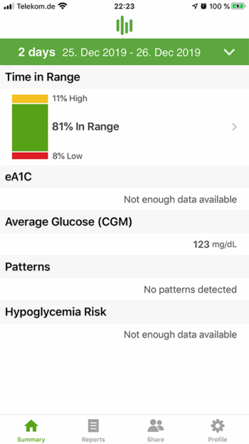 Dexcom Auswertung